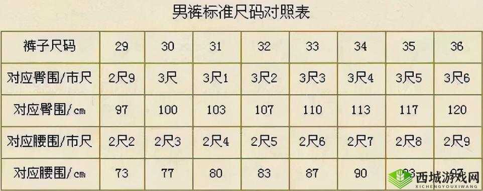 日本 M 码换成中国码具体多大