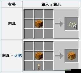 生存战争中南瓜种植全攻略:详细讲解南瓜种植方式