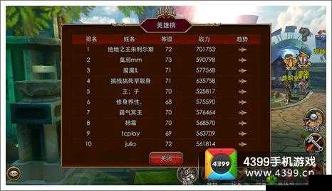 天天幻想开启名利双收之旅 在竞技场中成就扬名立万之梦