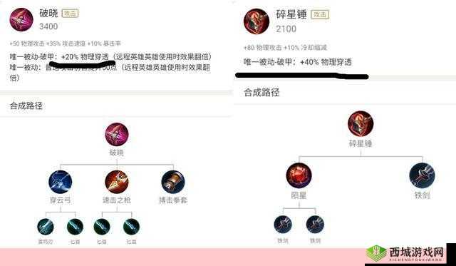 解析王者荣耀装备之唯被动属性:深度揭秘装备被动技能的独特意义与作用