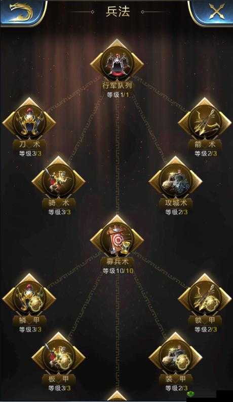 乱世王者之路：科技研究攻略详解与选材推荐指南