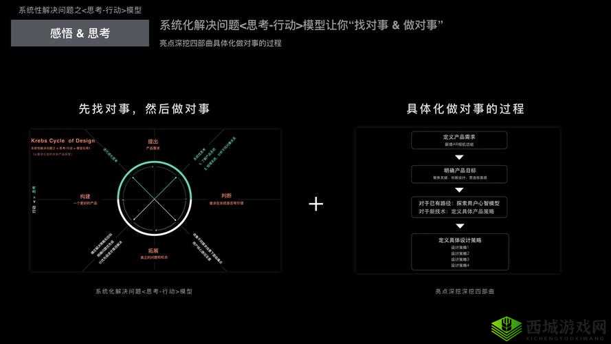 人曾交互 CES 日必:探索未知的奥秘