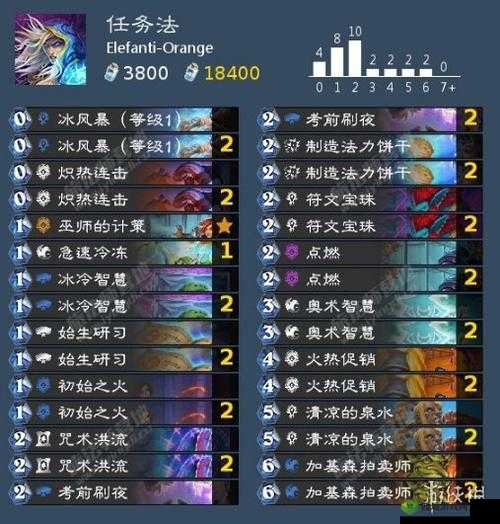 《炉石传说:深度探索闪电风暴之下的转生萨卡组分享》