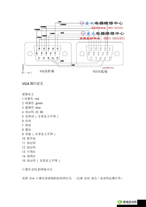 VGAME测细节解析:玩家必须了解的注意事项