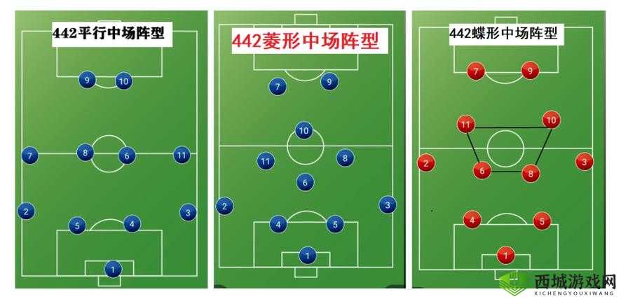 胜利足球阵型大揭秘 史上最强三大阵型的震撼推荐