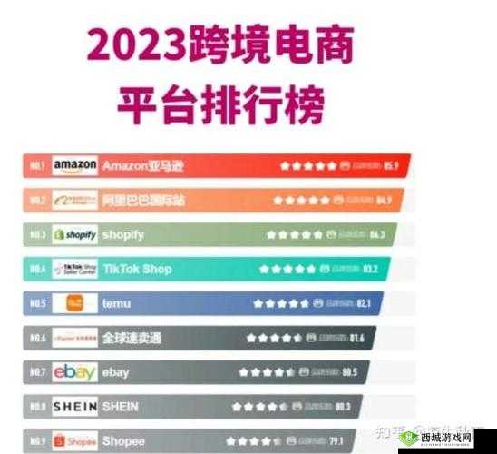2024amazon 欧洲站:潜力无限的电商平台