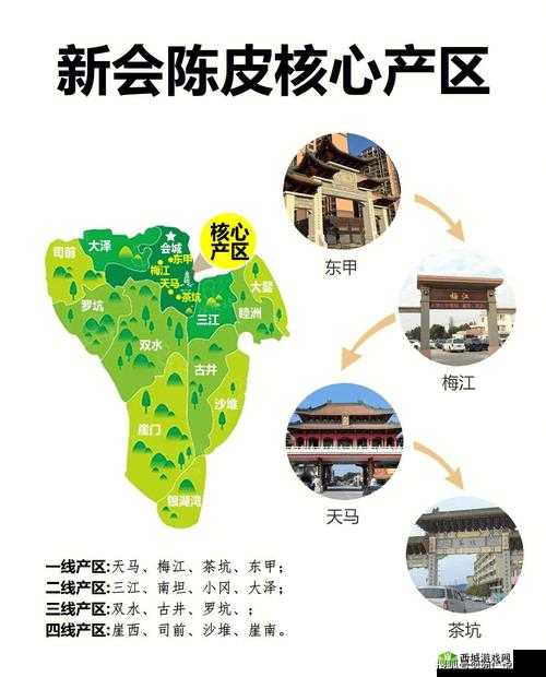 问题解决:一线产区二线产区三线产区的探索