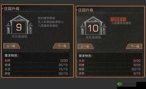 明日之后11级庄园攻略大揭秘:升级条件与解锁要素详解