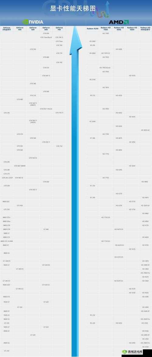 点球达人 2014 新手必知的速成攻略全方位解析