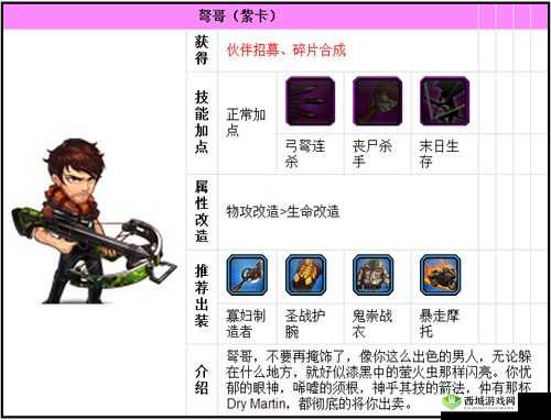 超级英雄弩哥:技能加点与阵容搭配指南