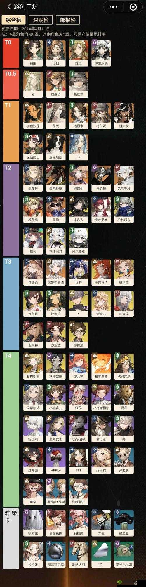 《重返新版本更新时间曝光,揭晓未来世界1999年版本升级计划》