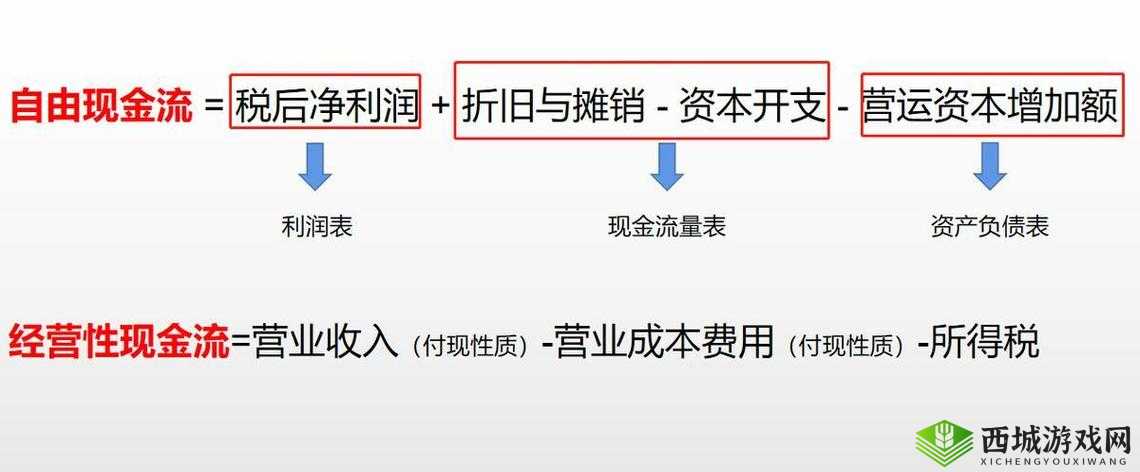 免费人马大战 CSDN 的软件:新奇对决体验