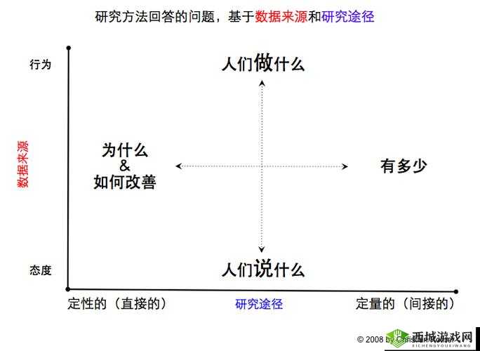 xkd_v3.0.apd:技术更新,提升用户体验