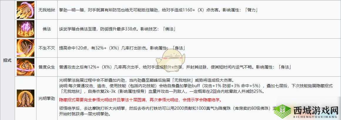 烟雨江湖:大光明神拳习得揭秘