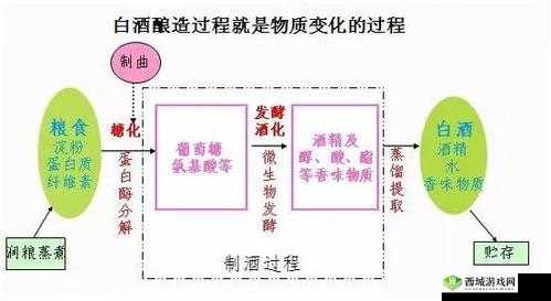 日本一曲二曲三曲视频:日化的独特魅力