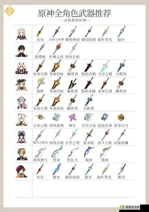 原神嘟嘟可故事集武器图鉴详解:故事背后的武器魅力与特色解析