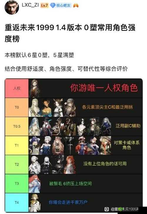 重返未来最强的存在——重返未来角色强度总览与