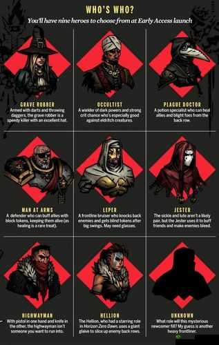 《暗黑地牢2新增角色介绍》