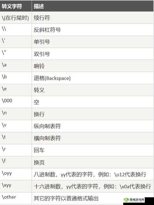 XXXXXL196MD:这串字符的含义