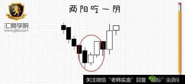 一阴吞两阳怎么做的解析与技巧