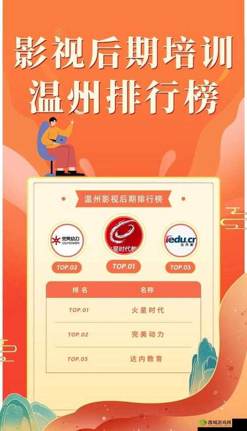 HD2 中国成熟 IPHONE69 内部爆料将改版:或有重大调整