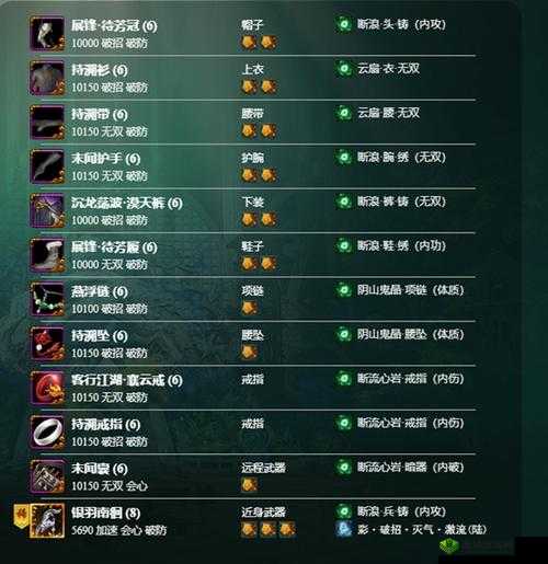 剑网120级装备购买攻略:探索顶级装备获取地点全解析