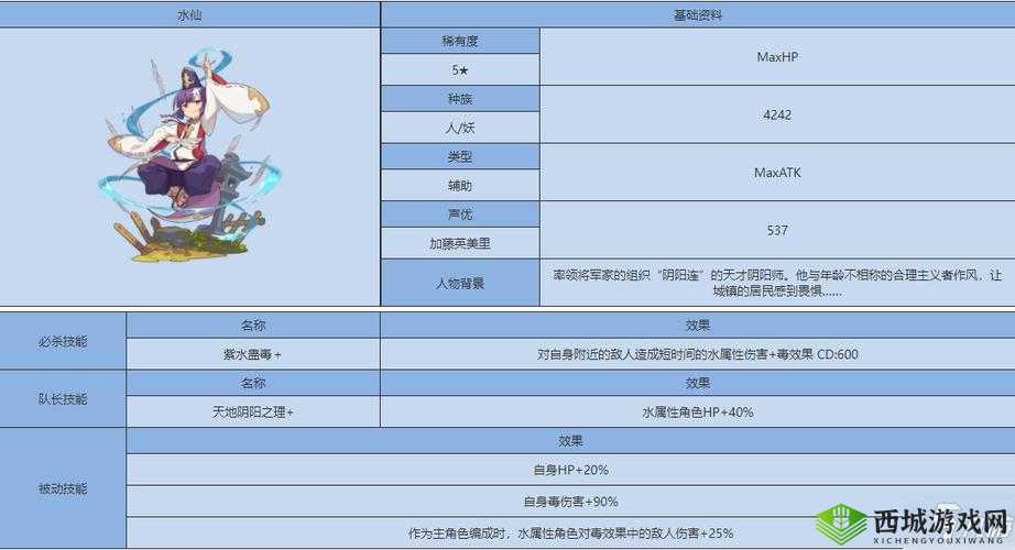 世界弹射物语翠善解析与评价