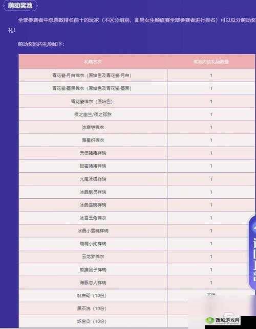梦幻西游无双版 11 月 10 日维护重要公告来袭