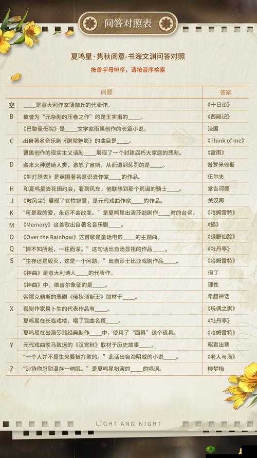 光与夜之恋妙景偶拾攻略:探寻光影之下的美丽邂逅