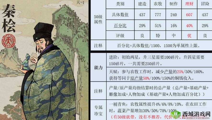 江南百景图秦桧珍宝攻略:揭秘秦桧的宝藏秘密