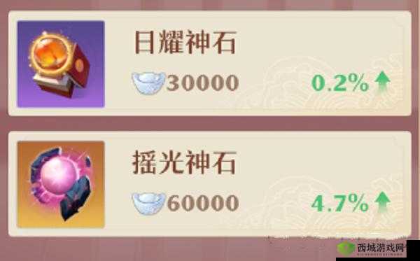 梦幻新诛仙:金锭获取大全,揭秘梦幻新诛仙金锭怎么获得