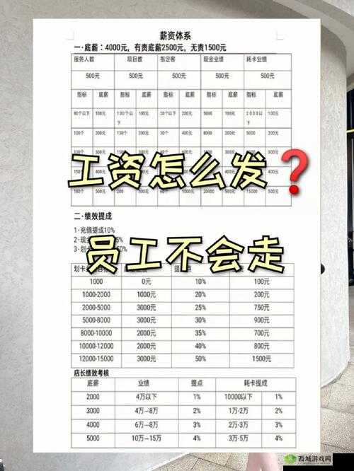 美容室的待遇 5：你了解多少