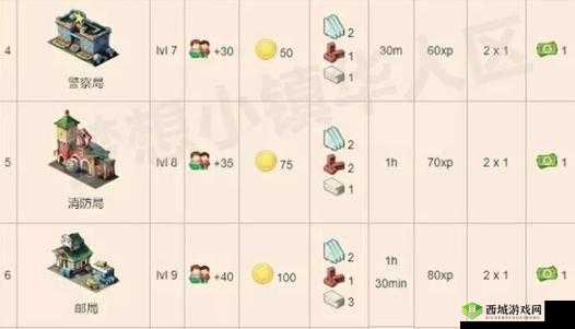 日产乱码一二三区别免费：详细解读与分析