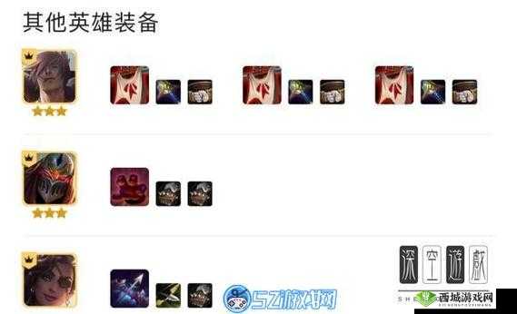 LOL手游瑟提出装攻略:装备选择与搭配推荐,助力你在游戏中发挥出最大实力
