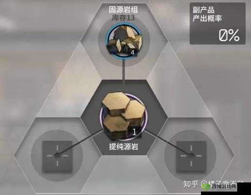 明日方舟:深度解析提纯源岩的高效获取方法与策略