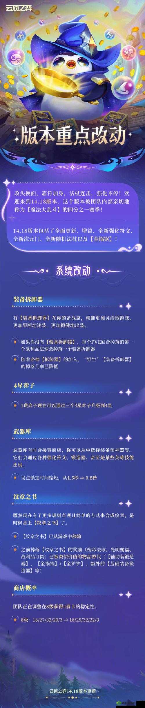 云顶之弈7月13日更新解读:详解新版本更新公告内容及游戏变化览