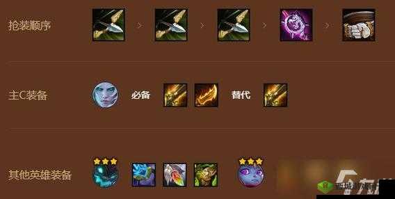 金铲铲之战 s9 佛耶戈出装攻略大揭秘