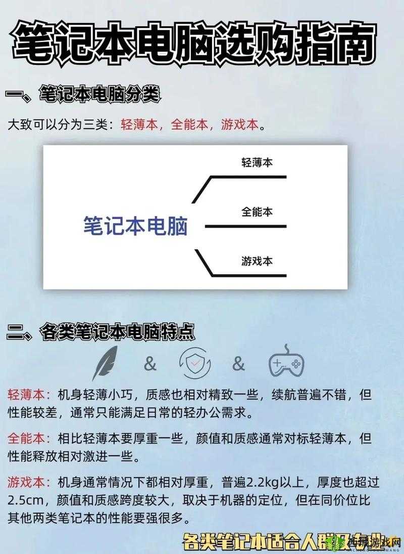 1819 岁学生如何选电脑：实用指南