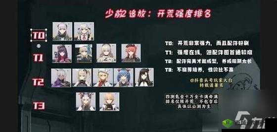 少前2追放角色强度排行榜TOP览:角色实力大解析与等级划分
