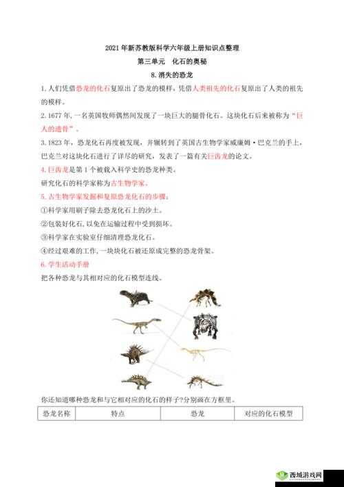 深度了解 1V3 的奥秘与策略