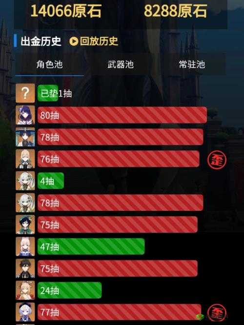 旅行者骑在雷神身上运动轮廓小说:奇思妙想的故事