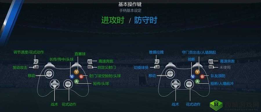 FIFA 足球世界能否支持手柄 详细解读手柄游戏操作方法