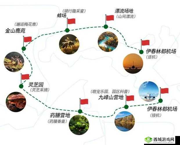 伊春园 2024 直达进入:畅享便捷之旅