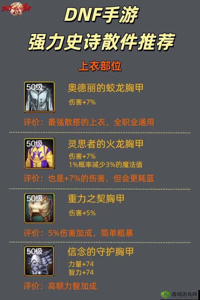 DNF 装备强化:掌握技巧,远离爆装危机