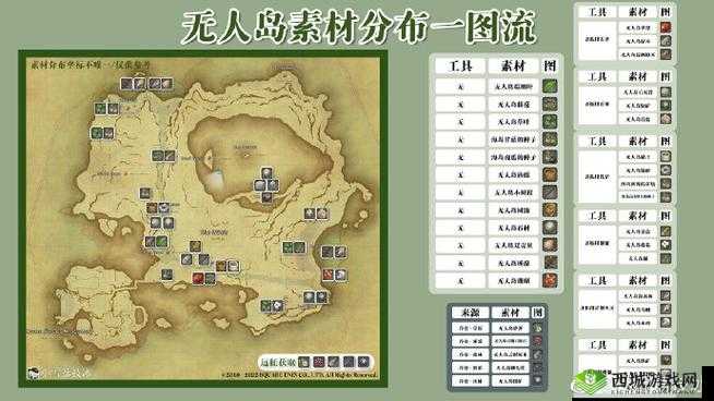 FF14 ULTK 开启攻略全解:详细步骤与要点剖析