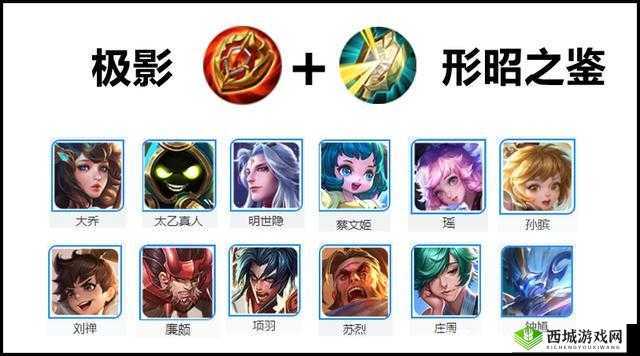 出极影的辅助死后队友站其附近是否还有极影光环效果探讨