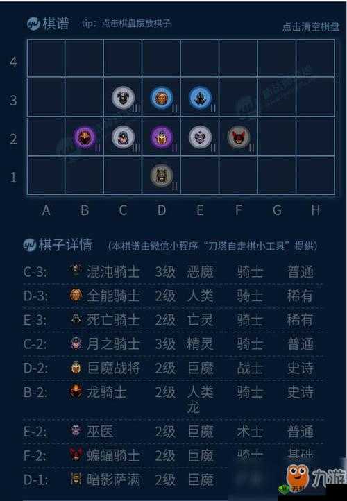 骑士阵容自走棋:独特搭配策略打造超强战斗阵容