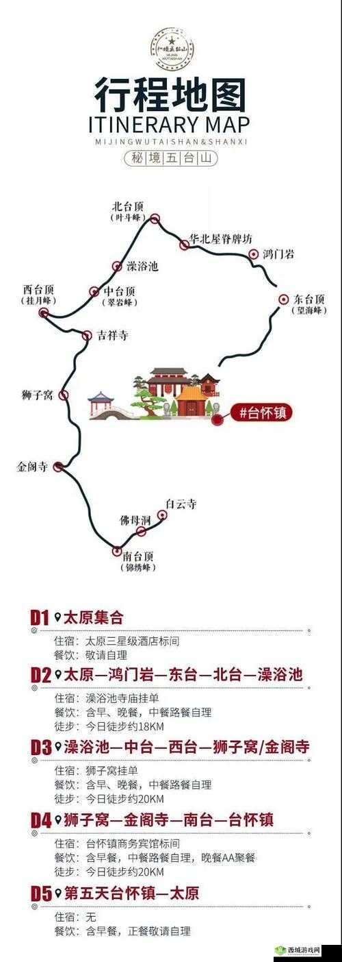 探寻最后的仙门存档位置及路径替换方法全解析