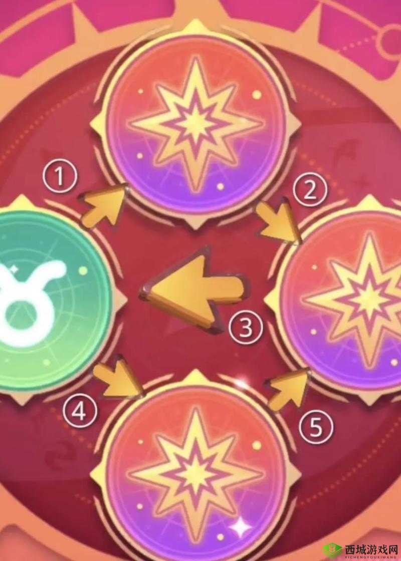 香肠派对占卜必中方法攻略:实用指南