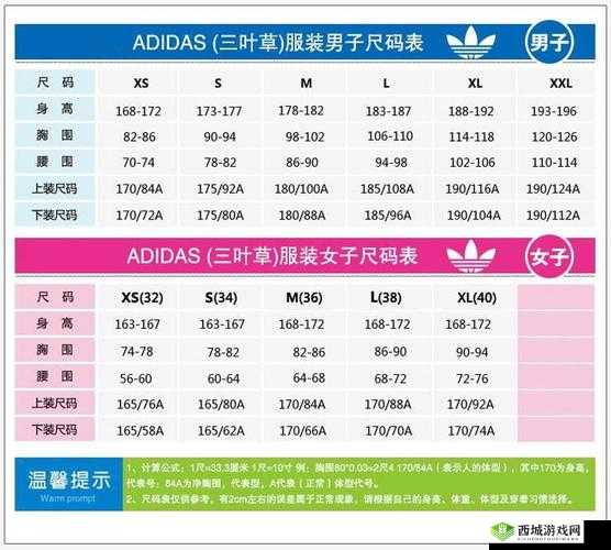 含羞草 m 码和欧洲码的区别是什么
